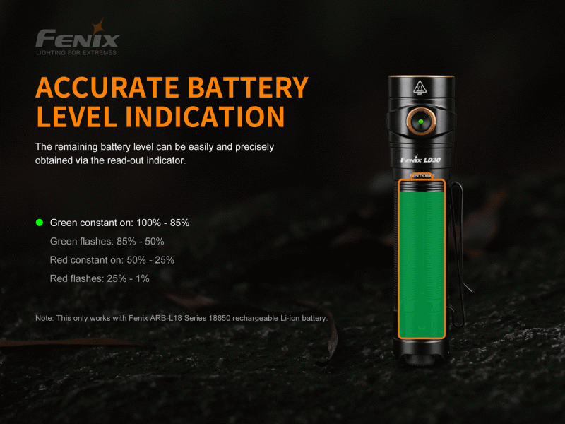 Fenix LD30 flashlight battery level 1