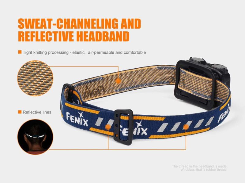 HL32R Headlamp Headband