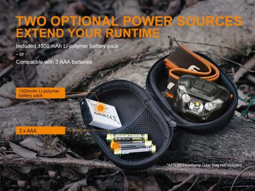 fenix HL18R headlamp power source