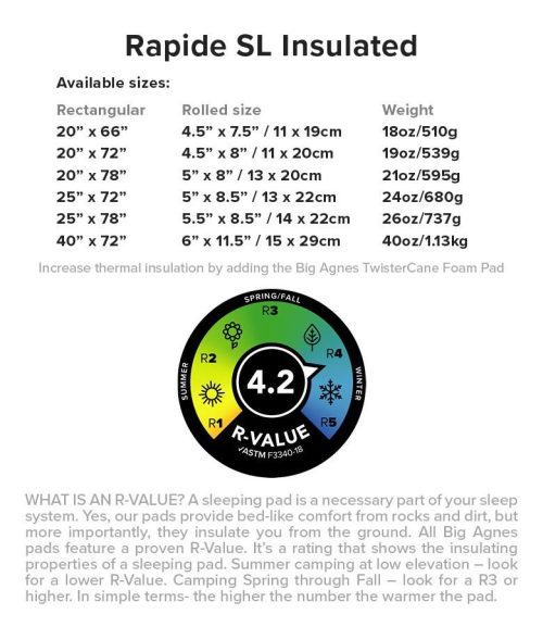 sizing RapideSL