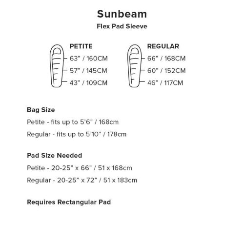 sizing Sunbeam